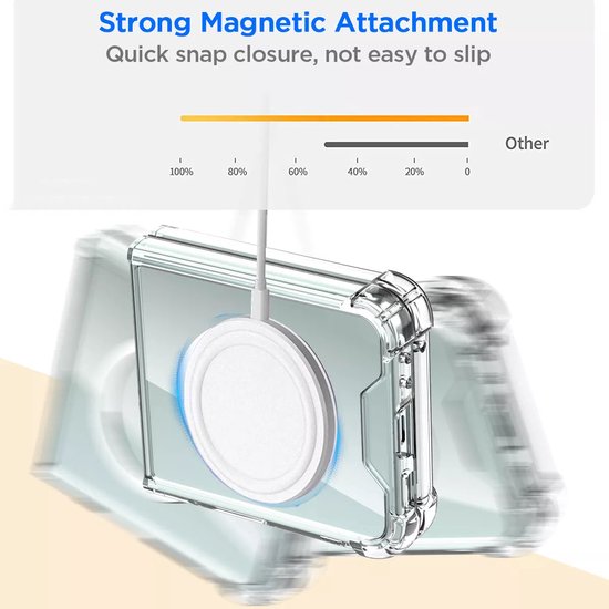 Shockproof Transparant Hoesje Geschikt voor: Samsung Galaxy Z Flip 6 | Compatibel met MagSafe | Schokbestendig TPU | Back Cover met Magneet | Dun | Flexibel | Doorzichtig