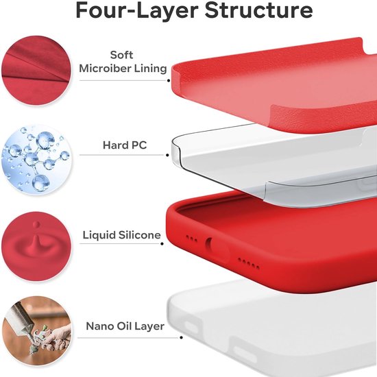 iPhone 16 Pro Hoesjes – Liquid Siliconen Backcover – Screenprotector & Camera Lens Protector – Rood-Ilumina Benelux