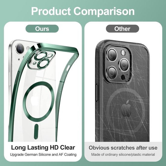 iPhone 14 Hoesjes – Magnetische Clear Siliconen Backcover – Camera Lens Protector – MagSafe – Groen-Ilumina Benelux