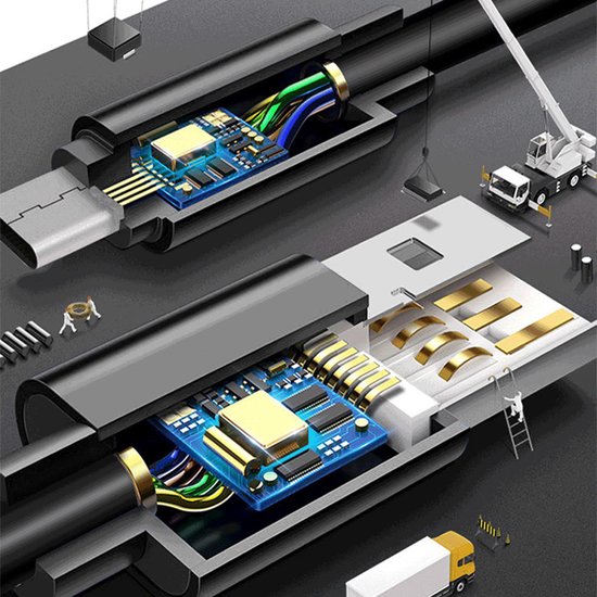 USB-C kabel – Geschikt voor GoPro/Nintendo Switch/Xbox Series X/PS5 – USB-A 2.0 – 1m – Wit-Ilumina Benelux
