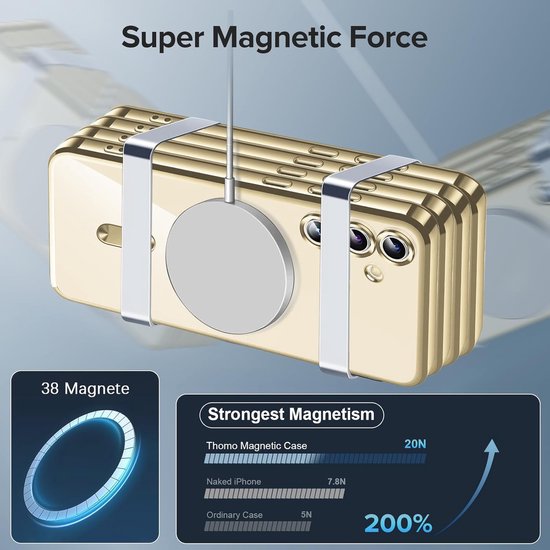 Samsung Galaxy S25 Hoesjes – Backcover – Camera Lens Bescherming – MagSafe – Goud