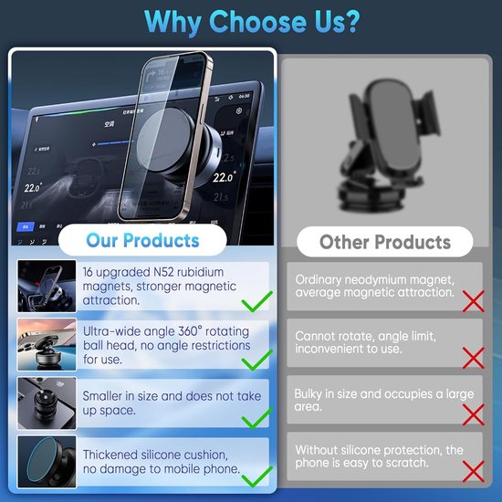 Telefoonhouder auto – Magnetisch vacuüm met zuignap – Verstelbaar – Geschikt voor iPhone & Android – Zwart-Ilumina Benelux