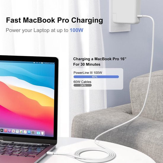 USB-C Oplaadkabel – Geschikt voor iPhone 15/16 iPad Pro Samsung MacBook – 100W Snelladen – 1 Meter – Wit-USB-Kabels-Ilumina Benelux