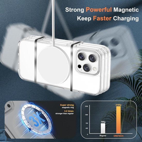 iPhone 16 Pro Hoesjes – Transparante Backcover – MagSafe Compatibel – Magnetisch – Schokbestendig – Clear-Ilumina Benelux