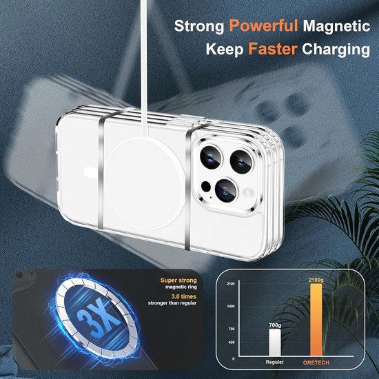 iPhone 14 Pro Max Hoesjes – Transparante Backcover – MagSafe Compatibel – Schokbestendig – Clear
