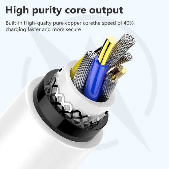 USB-C naar Lightning Oplaadkabel – Geschikt voor iPhone/iPad – Snelladen – 2 Meter – 4-Pack – Wit-USB-Kabels-Ilumina Benelux