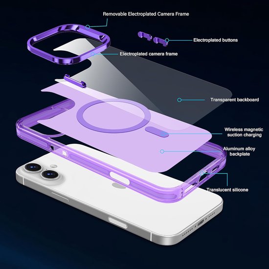 iPhone 16 Plus Hoesjes – Magnetische Backcover – MagSafe Compatibel – Slank & Schokbestendig – Paars-Ilumina Benelux