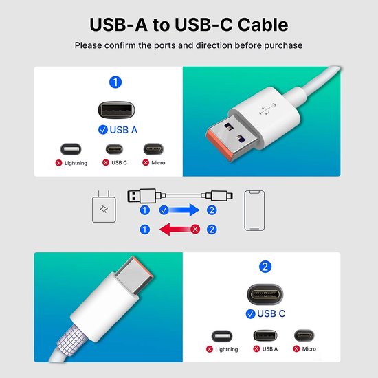 Oplader – Geschikt voor Samsung/Xiaomi/Sony/Oppo/OnePlus/Motorola/Google – 30W Snellader – USB-C naar USB-A kabel 1m-Oplader-Ilumina Benelux