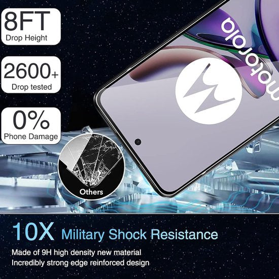 Screenprotector - Geschikt voor Motorola MOTO G13/ G23/ G53 5G - 9H Glas (3-Pack)