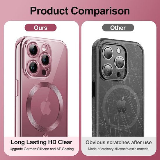 iPhone 15 Pro Hoesjes – Magnetisch Clear Siliconen Backcover – Camera Lens Protector – MagSafe – Roségoud-Ilumina Benelux