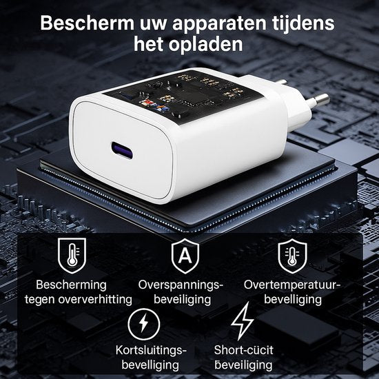 USB-C Oplader – Geschikt voor iPhone 14/13/12/11/Xr/Xs – 25W Snellader + 1,5M Kabel – 3-Pack – Wit