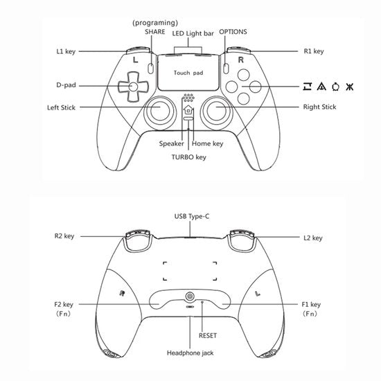 PS5 Controller – Draadloze Gamepad met Back Buttons – Turbo & Touchpad – Compatibel met PS5/PS4/PC – Wit