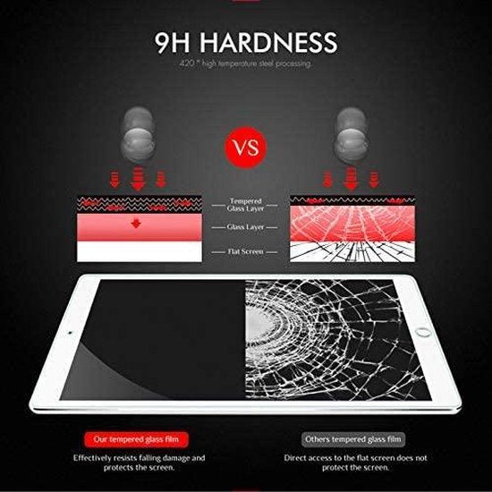 Screenprotector – Geschikt voor Samsung Galaxy Tab A 10.1 2016 (T580/T585) – Gehard Glas – Anti-kras – 2x Tempered Glas-tabletscreenprotectors-Ilumina Benelux