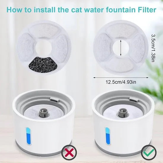 Drinkfontein Filters Navulling – 6 Stuks – Voor Katten en Honden – Ronde Drinkfontein Filters – Actieve Koolstoffilters – 12,5 cm-Ilumina Benelux