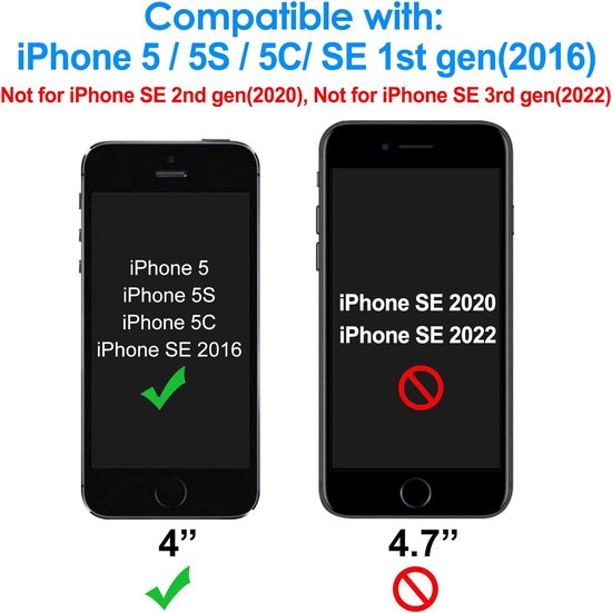 iPhone 5/5S Hoesjes – Soft TPU Siliconen Backcover – Transparant – Inclusief Screenprotector-Ilumina Benelux
