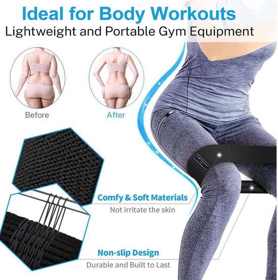 Weerstandsbanden Set – Booty Bands voor Benen & Billen – 3 Sterktes – Fitness Elastiek / Weerstandselastieken – Antislip & Draagbaar – Home Workout & Gym
