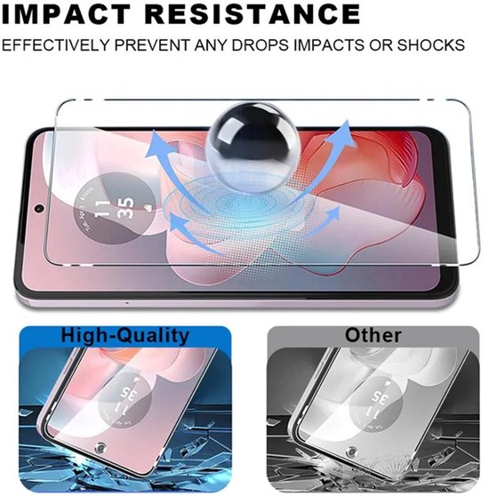 Screenprotector – Geschikt voor Motorola Moto G85 5G – Gehard Glas 9H – Anti-kras – Transparant – 1-Pack