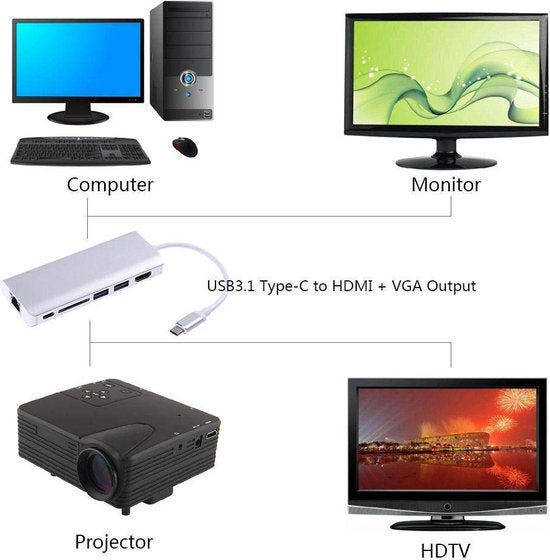 USB-C hub – Geschikt voor MacBook Pro/Air & USB-C laptops – 6-in-1 – 4K HDMI, 1Gbps Ethernet, 60W PD – Grijs-Ilumina Benelux
