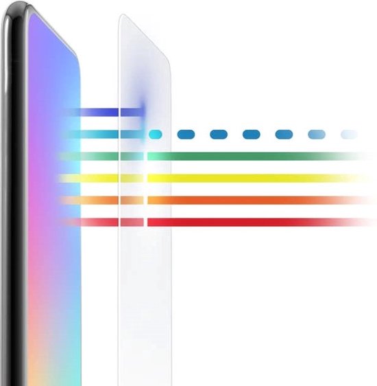 Screenprotector – Geschikt voor iPad Mini 7 2024 & iPad Mini 6 8.3 inch – Gehard Glas – Anti-kras – 3-Pack – Transparant