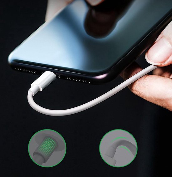 USB-C Oplaadkabel – USB-C naar USB-C – Geschikt voor iPhone & Samsung – Snelladen – 2 Meter – Zwart