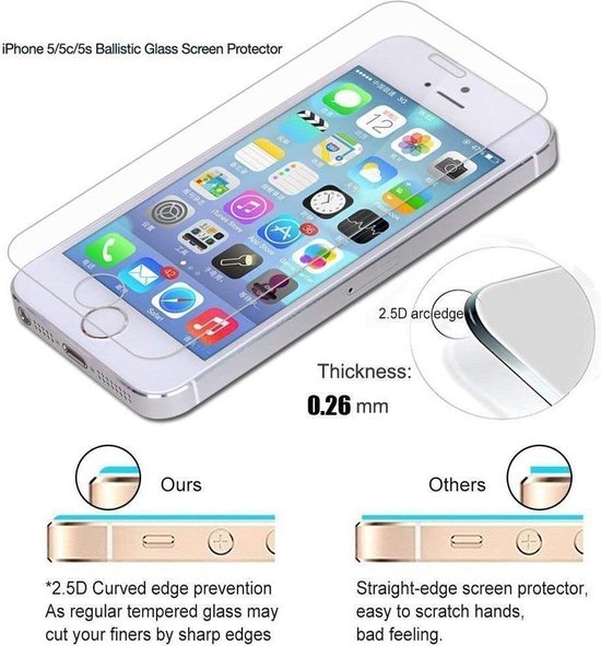 iPhone 5/5C/5S/SE Hoesjes – Portemonnee Hoes – Pasjeshouder – 2x Screenprotector – Turquoise-Ilumina Benelux