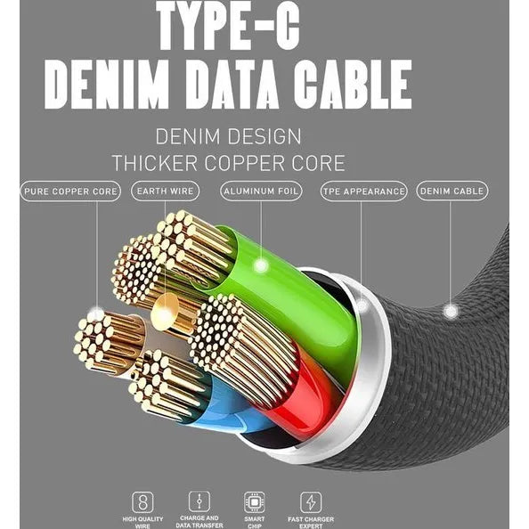 LDNIO LS63 USB-A naar Lightning Kabel – 1 Meter – 2.4A Fast Charging Nylon Kabel – Rood-Ilumina Benelux