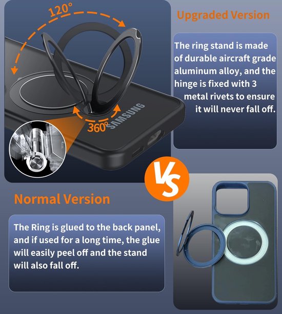 Samsung Galaxy S24 Plus Hoesjes – MagSafe Backcover – Magnetische Ring – Draadloos Opladen – Zwart-Ilumina Benelux