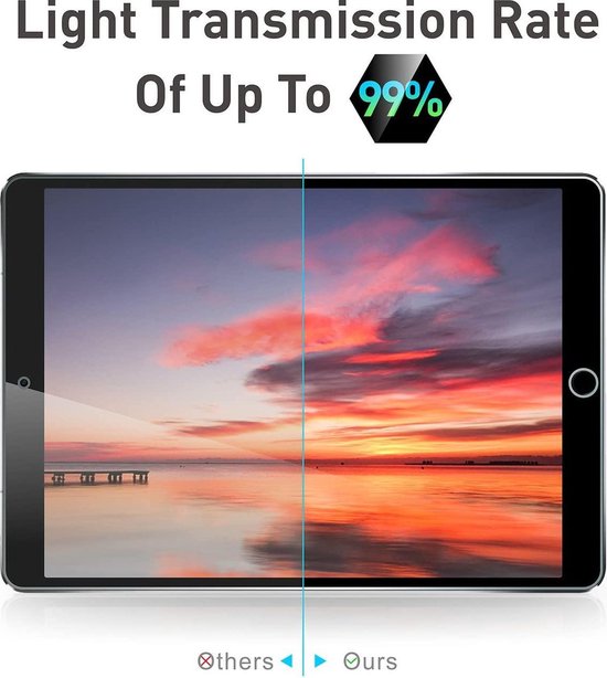 Screenprotector – Geschikt voor iPad 10.2 Inch (2019/2020/2021) – Gehard Glas – 0,3mm – HD Helder-tabletscreenprotectors-Ilumina Benelux