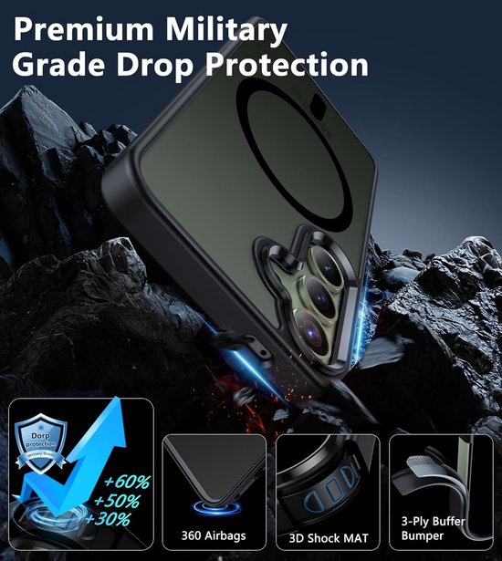 Samsung Galaxy S25 Hoesjes – Magnetische Backcover MagSafe Compatibel – Matte Achterkant – 2x Screenprotector – Blauw