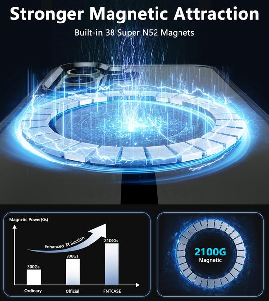 Matte magnetische hoes Geschikt voor: Samsung Galaxy S25 Plus - Compatibel met MagSafe - Matte achterkant - Paars