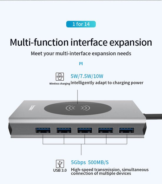 USB-C Hub – 14-in-1 Multipoort Adapter – Draadloze Oplader – 2x HDMI 4K/VGA – 87W PD – Ethernet/SD/Audio – Zwart-Ilumina Benelux