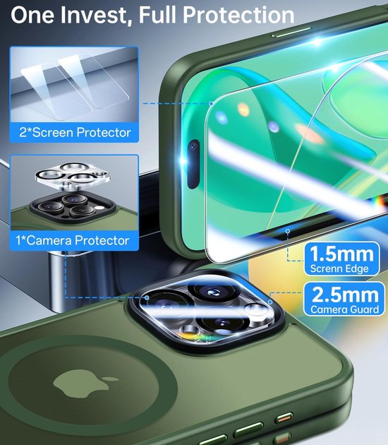 iPhone 14 Plus Hoesjes – Matte Backcover met Camera Lens Protector – 2x Screenprotector – MagSafe Compatibel – Groen-Ilumina Benelux