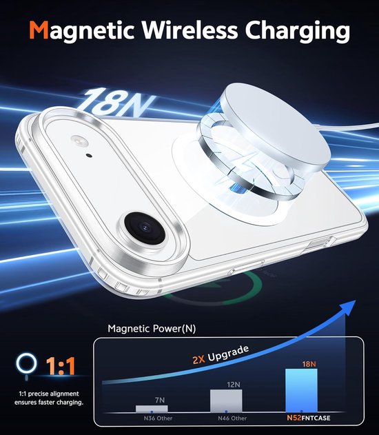 iPhone Air Hoesjes – Transparante Backcover – Schokbestendig – MagSafe Compatibel – Helder Transparant-Ilumina Benelux