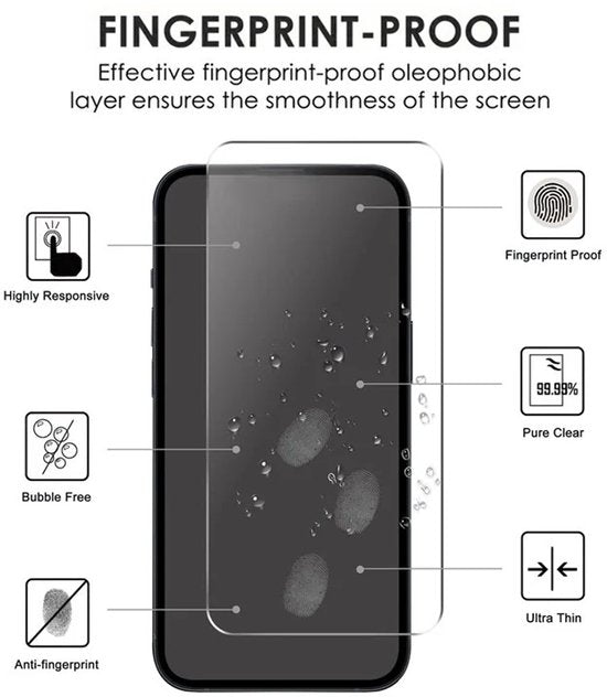 Samsung Galaxy S25 Plus Hoesjes – Siliconen Backcover – Inclusief Screenprotector Gehard Glas – Zwart-Ilumina Benelux