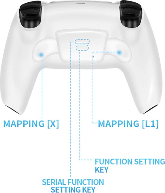 Controller Paddle Remap Kit – Geschikt voor PS5 DualSense – Dual Back Button Extension – Turbo Functie – Zwart-Ilumina Benelux