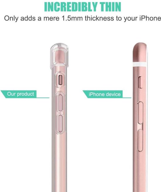 iPhone 7 Plus / 8 Plus Hoesjes – Soft TPU Siliconen Backcover – Schokbestendig – Transparant-Ilumina Benelux