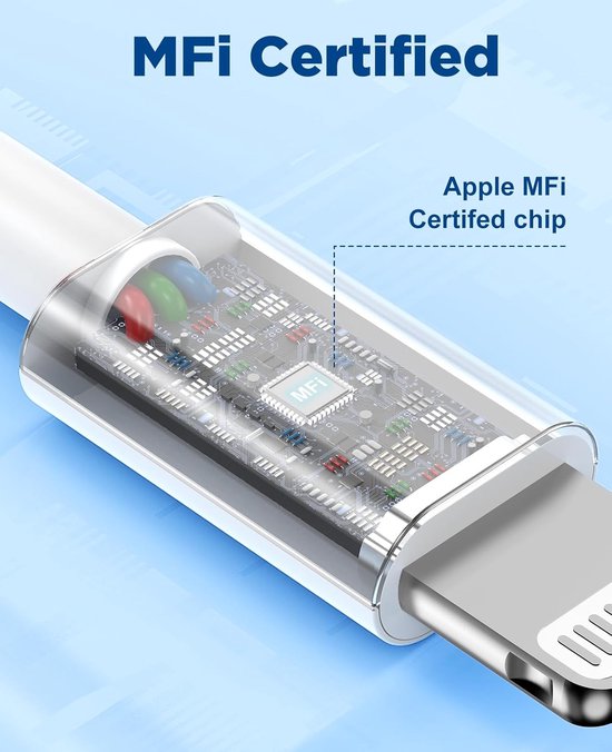 Lightning Oplaadkabel – Geschikt voor iPhone & iPad – USB-A – 2 Meter – 3 Stuks – Wit-USB-Kabels-Ilumina Benelux