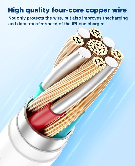 Lightning Oplaadkabel – Geschikt voor iPhone & iPad – USB-A naar Lightning – 1,5 Meter – Wit-USB-Kabels-Ilumina Benelux