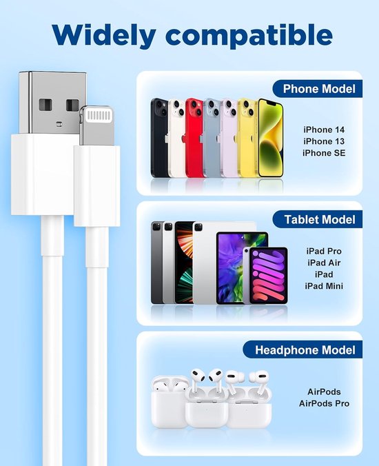 Lightning Oplaadkabel – Geschikt voor iPhone & iPad – USB-A naar Lightning – 1,5 Meter – Wit-USB-Kabels-Ilumina Benelux