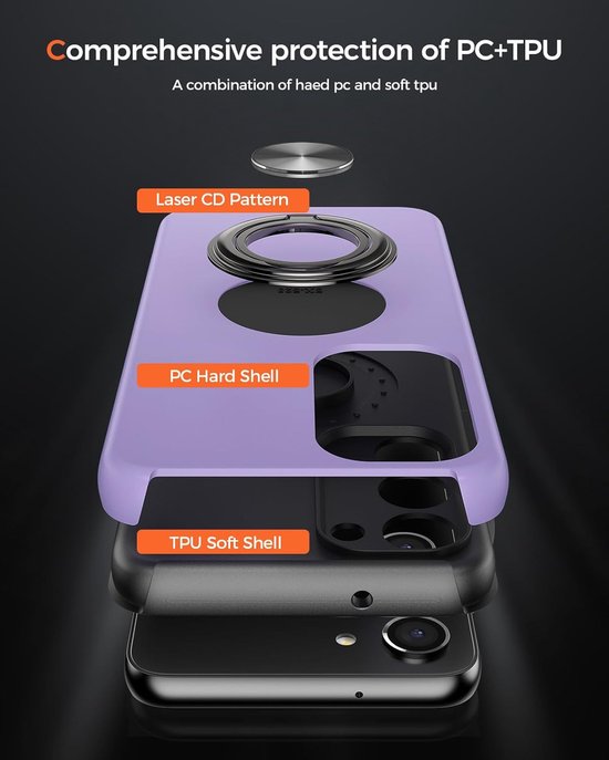 Samsung Galaxy S23 Hoesjes – Harde Backcover met Vingerring – Anti-drop – Paars-Ilumina Benelux