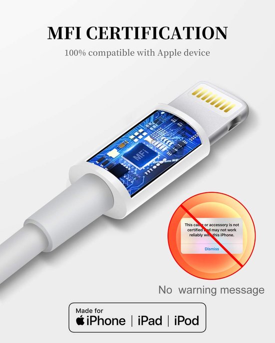 Lightning kabel – Geschikt voor iPhone iPad AirPods iPod – USB-C naar Lightning – Snelladen – 1 Meter – 3 Pack – Wit-USB-Kabels-Ilumina Benelux
