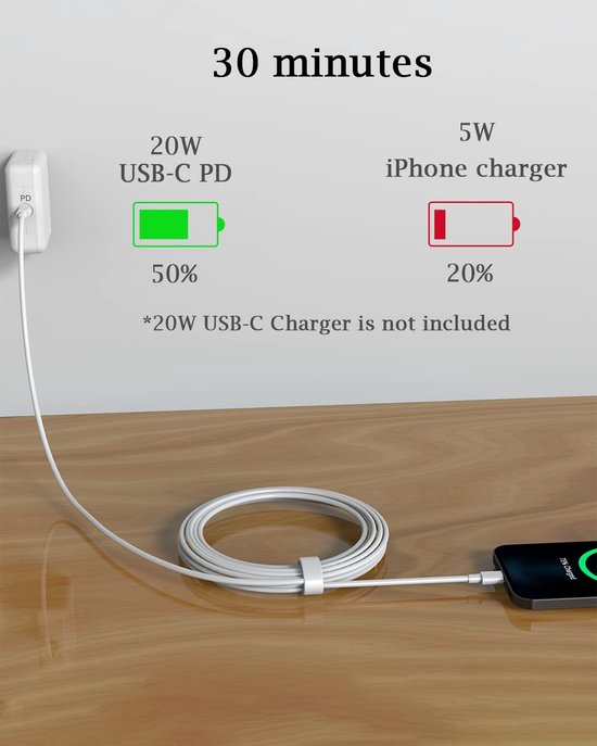 Oplader – Geschikt voor iPhone & iPad – 45W Snellader USB-C Adapter – USB-C naar Lightning Kabel 3M-Oplader-Ilumina Benelux