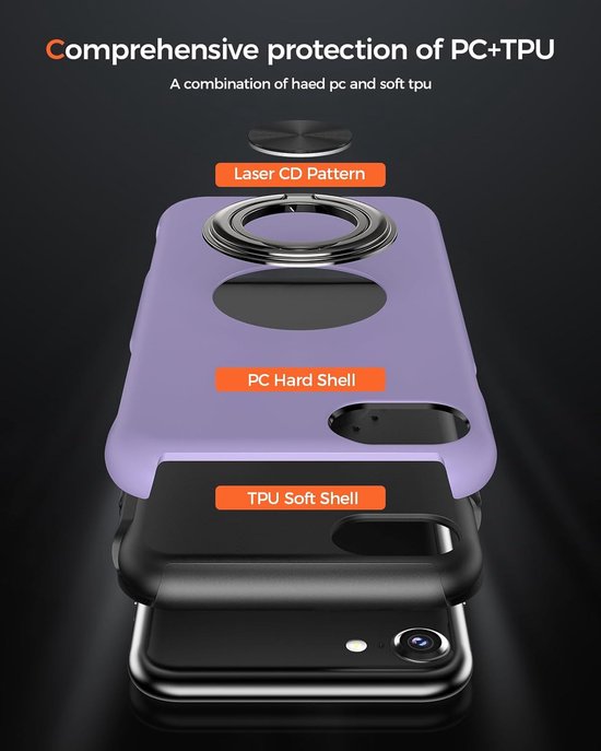 iPhone 7/8/SE 2020/2022 Hoesjes – Backcover met vingerring – Magneet – Anti-drop – Paars-Ilumina Benelux