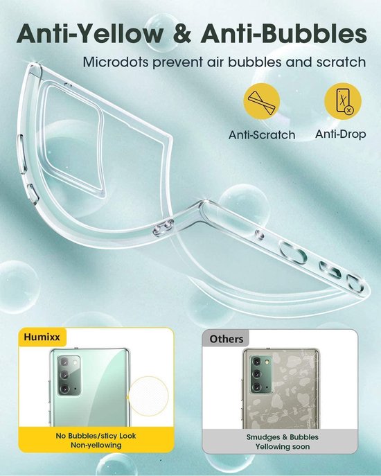 Samsung Galaxy Note 20 Ultra Hoesjes – Siliconen Backcover – Soft Touch – Transparant