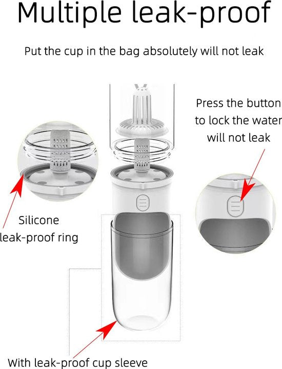 Honden drinkfles – Draagbare waterdispenser voor huisdieren – Lekvrij – Voor reizen & buiten – Wit