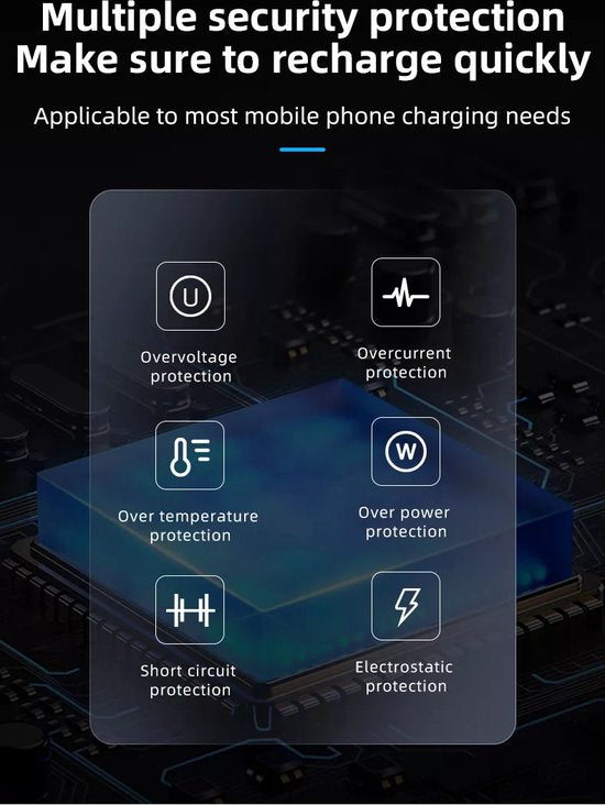Lightning naar USB-C Oplaadkabel – Geschikt voor iPhone 11/12/13/14 & iPad – 45W Snelladen – 2 Meter-Oplader-Ilumina Benelux