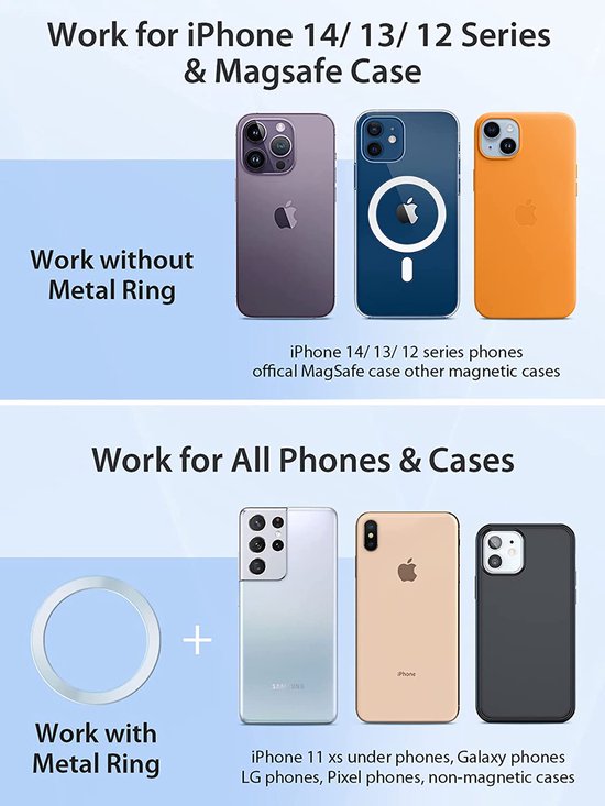 Telefoonhouder auto – Magnetisch voorruit & dashboard – 360° draaibaar – MagSafe compatibel – Ultra strong grip – Zwart-Ilumina Benelux