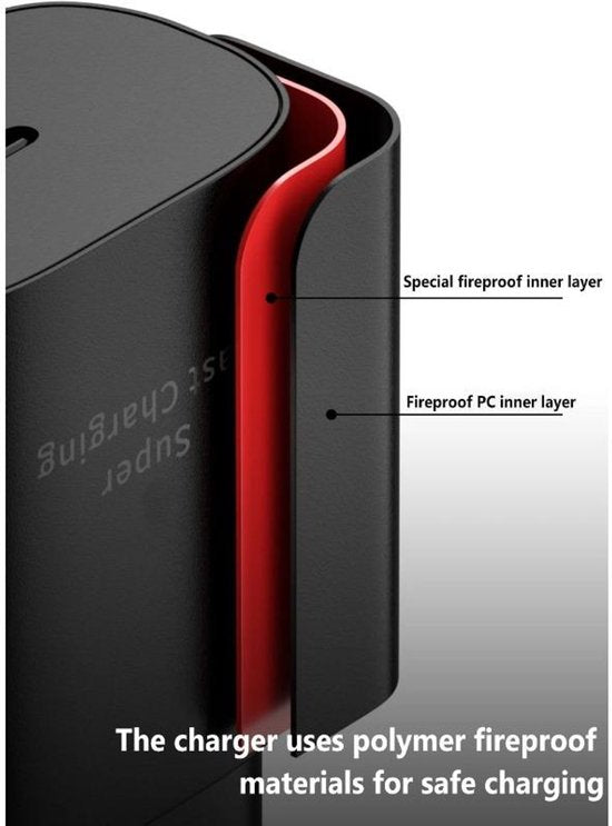 USB-C Oplader – Geschikt voor iPhone & iPad – 25W Snellader – USB-C naar Lightning Kabel 3M-Oplader-Ilumina Benelux