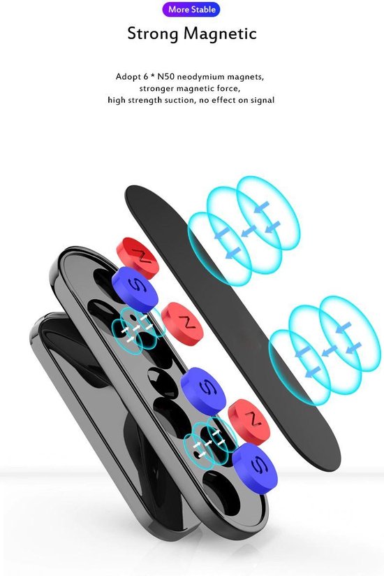 Telefoonhouder auto – Magnetische Autohouder – 360° Draaibaar – Sterke Magneet – Zwart-Ilumina Benelux