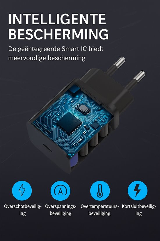 Oplader – 45W USB-C Snellader + 2M USB-C kabel – Snelladen – Geschikt voor iPhone 15/16 & Samsung Galaxy S25/S24/S23-Oplader-Ilumina Benelux